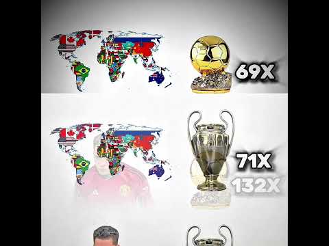 Image Youtube